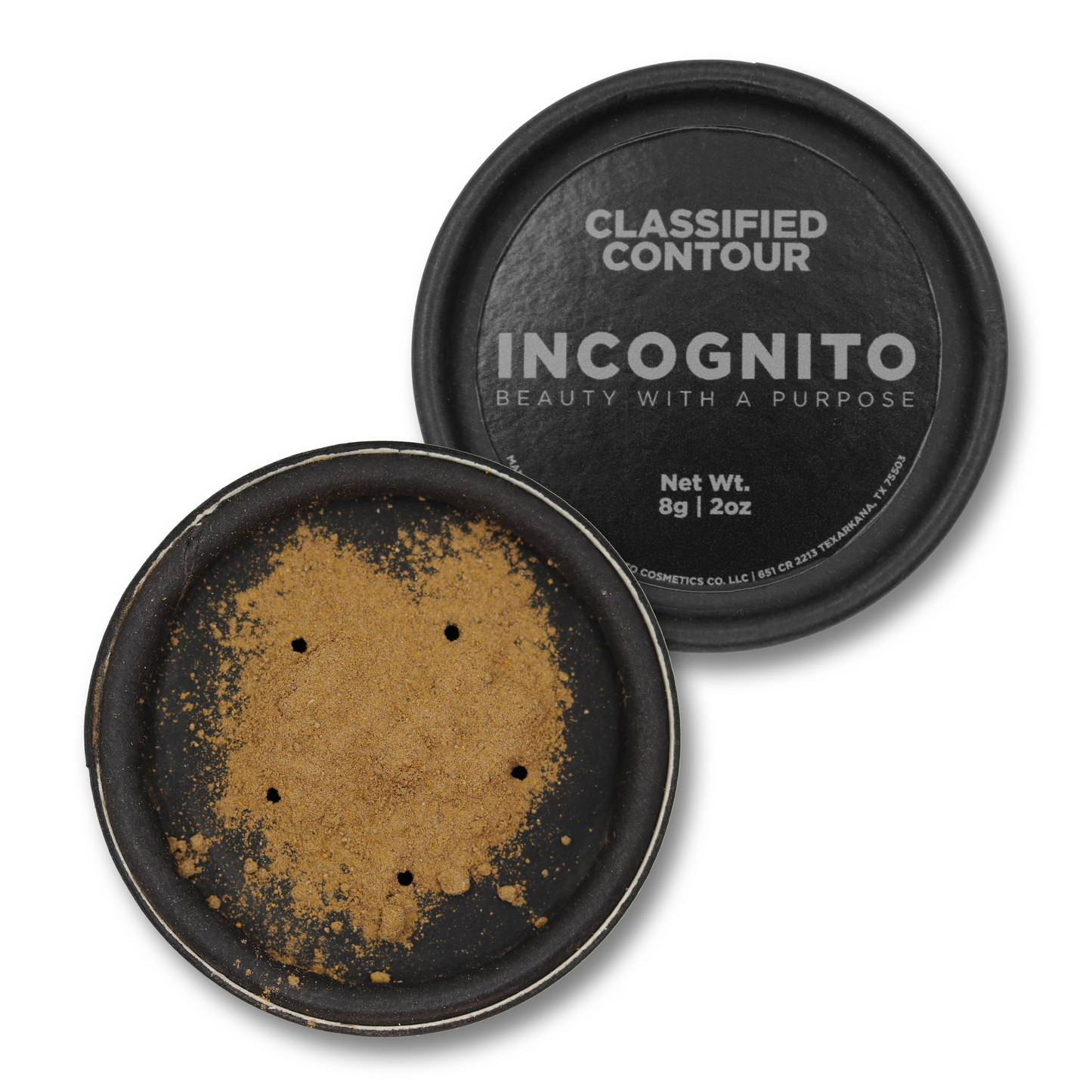 Classified Contour