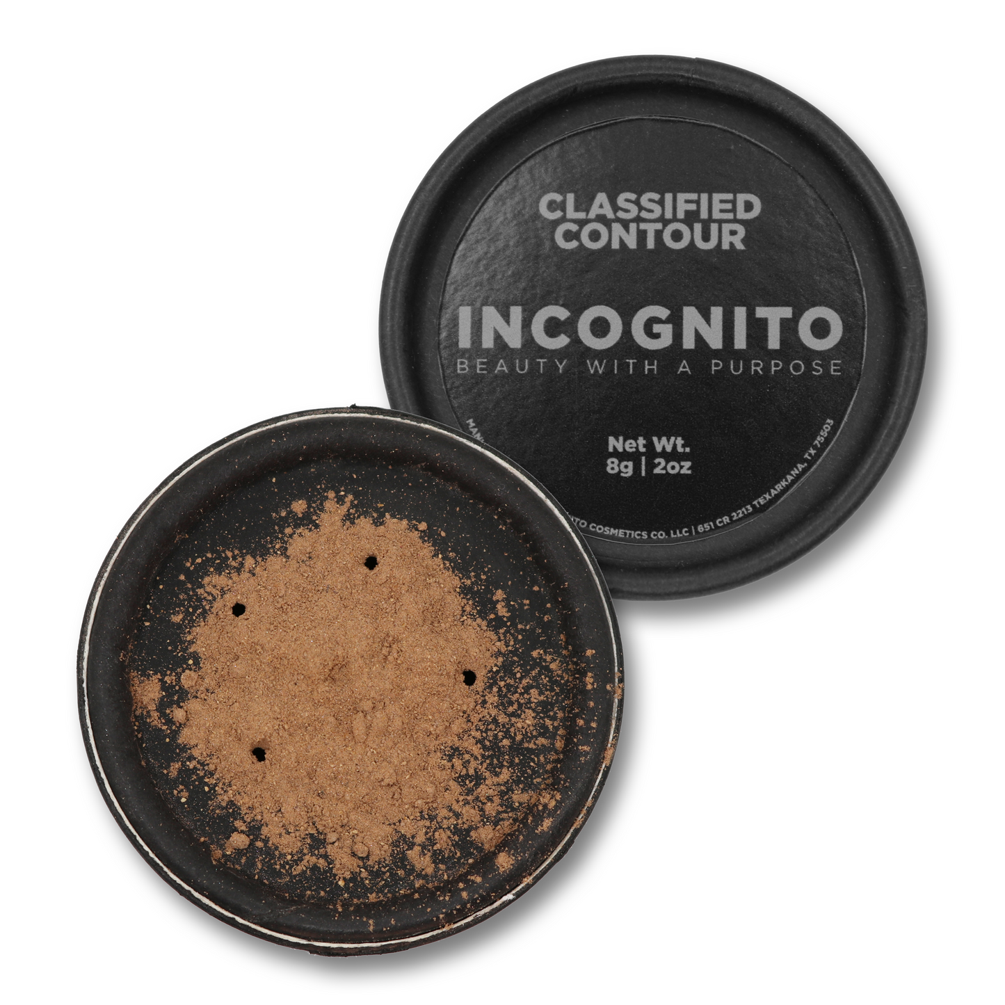 Classified Contour